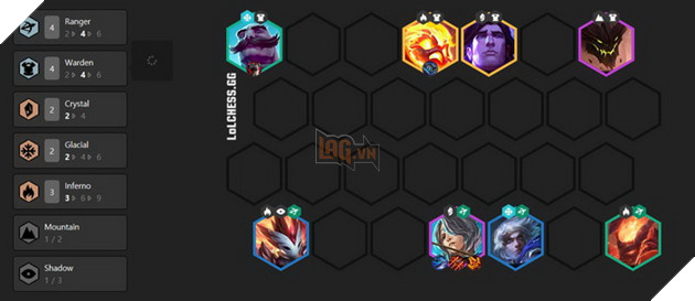 Đấu Trường Chân Lý: Top 5 đội hình Lửa phối hợp mạnh nhất bản 10.2 mà bạn nên thử 5