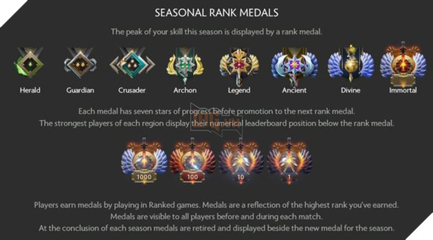 Tới bao giờ có một tựa game Esports vươn tới tầm của bộ ba LMHT, DOTA 2, CS:GO? - Ảnh 2.