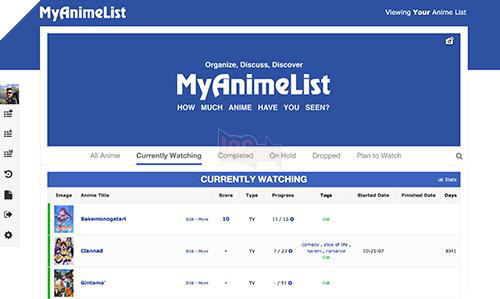 Vì sao Fullmetal Alchemist vẫn là tựa Anime/Manga được yêu thích nhất dù được ra mắt cách đây hơn 10 năm P1 