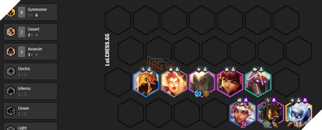 Đấu Trường Chân Lý: Tổng hợp những đội hình Sát Thủ bạn nên biết để làm bá chủ meta 10.2 - Ảnh 3.