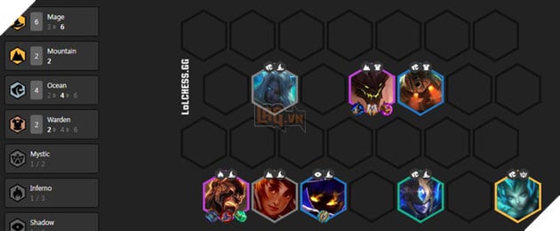 Đấu Trường Chân Lý: Xếp hạng những đội hình mạnh nhất phiên bản 10.2 - Ảnh 1.