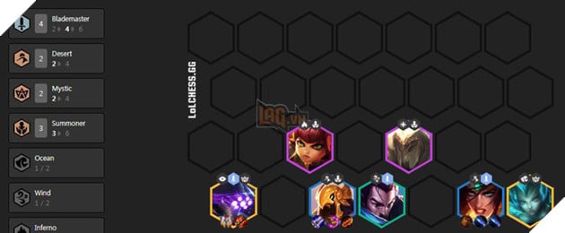 Đấu Trường Chân Lý: Xếp hạng những đội hình mạnh nhất phiên bản 10.2 - Ảnh 2.