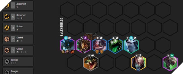 Đấu Trường Chân Lý: Xếp hạng những đội hình mạnh nhất phiên bản 10.2 - Ảnh 5.