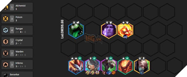 Đấu Trường Chân Lý: Xếp hạng những đội hình mạnh nhất phiên bản 10.2 - Ảnh 7.