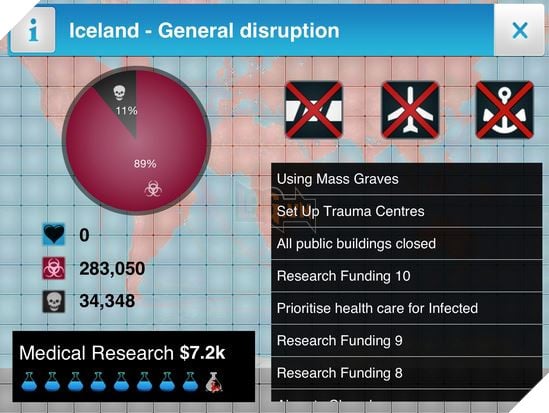 Plague Inc strategy - Understand Different Countries