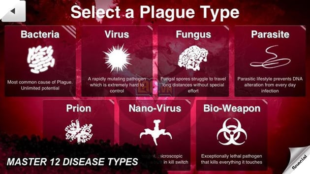 Embrace the Nano Virus