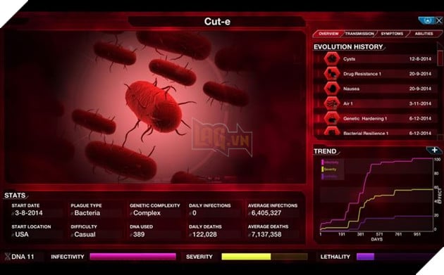 Infect Before Killing