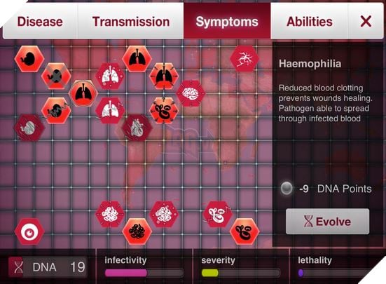 Evolution is Your Key