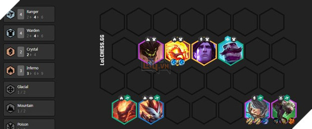 Đấu Trường Chân Lý: Tổng hợp những đội hình Xạ Thủ mạnh nhất meta hiện tại - Ảnh 2.