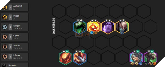 Đấu Trường Chân Lý: Tổng hợp những đội hình Xạ Thủ mạnh nhất meta hiện tại - Ảnh 3.