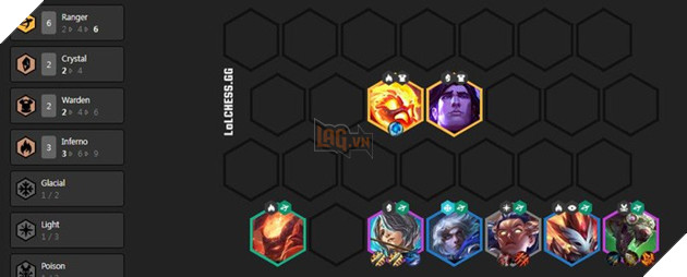 Đấu Trường Chân Lý: Tổng hợp những đội hình Xạ Thủ mạnh nhất meta hiện tại - Ảnh 5.