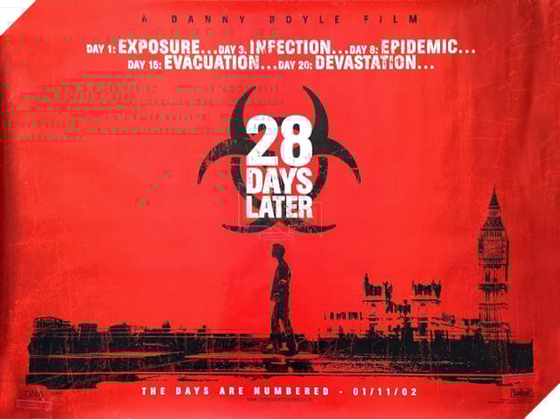 Những bộ phim về xác sống zombie cực kinh dị mà bạn không thể bỏ qua P1 