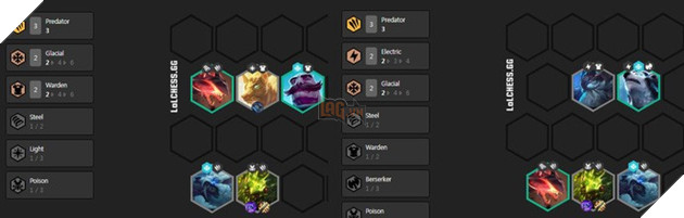 Đấu Trường Chân Lý: Cẩm nang sử dụng đội hình Mãnh Thú hiệu quả mà không cần Hyper Roll - Ảnh 2.