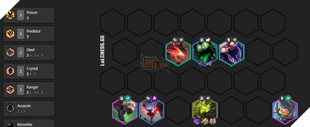 Đấu Trường Chân Lý: Cẩm nang sử dụng đội hình Mãnh Thú hiệu quả mà không cần Hyper Roll - Ảnh 3.