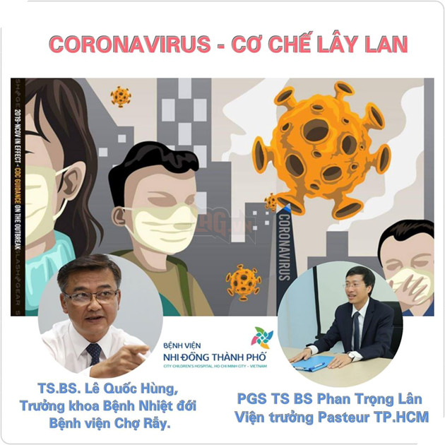 Các cơ chế lây truyền Virus Corona và thời gian phát bệnh