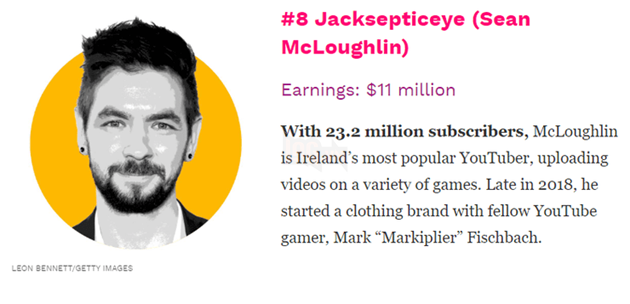 Danh sách 10 game thủ có doanh thu cao nhất thế giới trong năm 2019 10
