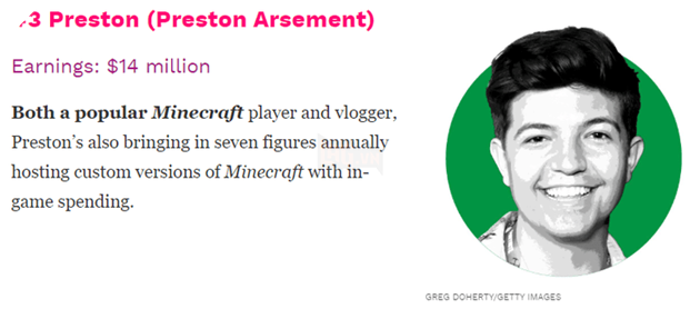 Danh sách 10 game thủ có doanh thu cao nhất thế giới trong năm 2019 5