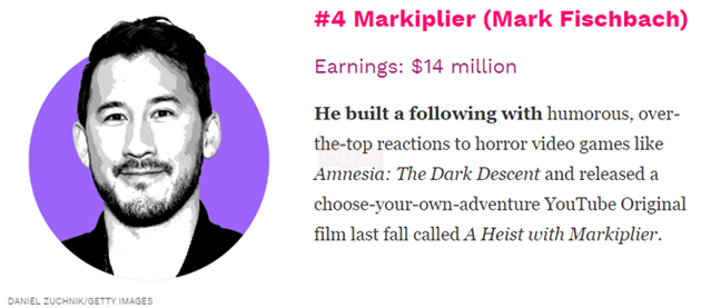 Danh sách 10 game thủ có doanh thu cao nhất thế giới trong năm 2019 6