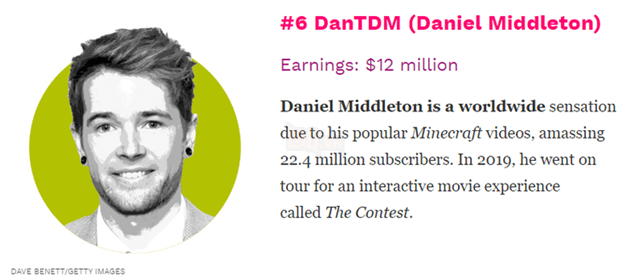 Danh sách 10 game thủ có doanh thu cao nhất thế giới trong năm 2019 8