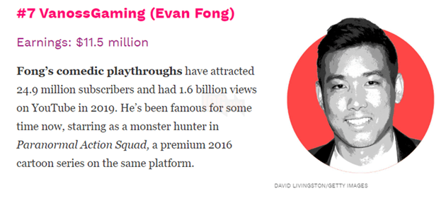 Danh sách 10 game thủ có doanh thu cao nhất thế giới trong năm 2019 9