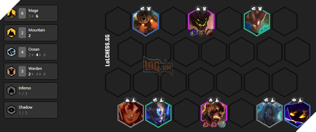 Đấu Trường Chân Lý: Tổng hợp những đội hình bị ảnh hưởng lớn nhất bản 10.3 3