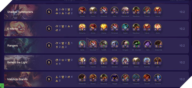 Đấu Trường Chân Lý: Hướng dẫn xây dưng đội hình Lửa siêu bá ở phiên bản 10.2