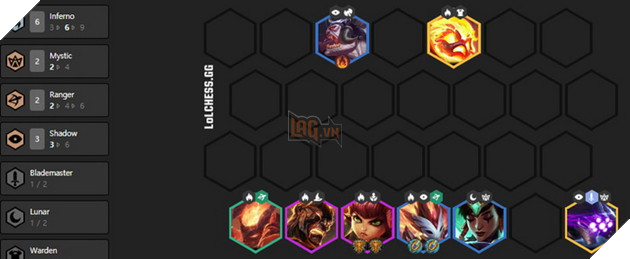 Đấu Trường Chân Lý: Xếp hạng Top đội hình meta 10.3 từ mạnh nhất trở xuống mà bạn cần biết 5