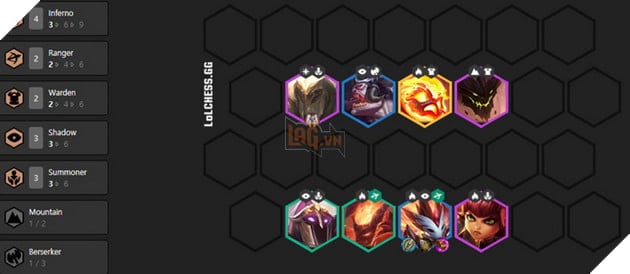 Đấu Trường Chân Lý: Xếp hạng Top đội hình meta 10.3 từ mạnh nhất trở xuống mà bạn cần biết 6