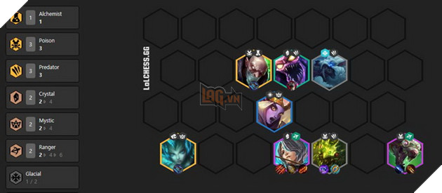 Đấu Trường Chân Lý: Hướng dẫn Hyperoll không cần Xẻng Vàng meta 10.3 leo rank Kim Cương 4