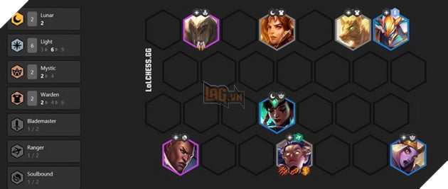 Đấu Trường Chân Lý: Xếp hạng Top đội hình meta 10.3 từ mạnh nhất trở xuống mà bạn cần biết 2