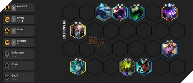 Đấu Trường Chân Lý: Hướng dẫn Hyperoll không cần Xẻng Vàng meta 10.3 leo rank Kim Cương 5