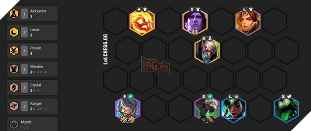 Đấu Trường Chân Lý: Xếp hạng Top đội hình meta 10.3 từ mạnh nhất trở xuống mà bạn cần biết