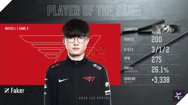Chứng kiến lão tướng Faker gánh team, cộng đồng LMHT thế giới lại được dịp trầm trồ về anh - Ảnh 2.