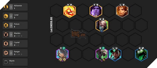 Đấu Trường Chân Lý: Hướng dẫn đội hình Xạ Thủ meta 10.3 mạnh nhất không cần Xẻng Vàng 4