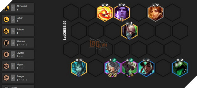 Đấu Trường Chân Lý: Hướng dẫn đội hình Xạ Thủ meta 10.3 mạnh nhất không cần Xẻng Vàng 5