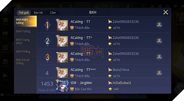 Liên Quân Mobile: Garena reset Rank Thách Đấu rởm về Đồng, nhưng đâu lại vào đấy - Ảnh 1.