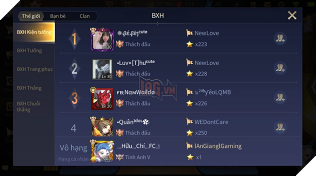 Liên Quân Mobile: Garena reset Rank Thách Đấu rởm về Đồng, nhưng đâu lại vào đấy - Ảnh 2.