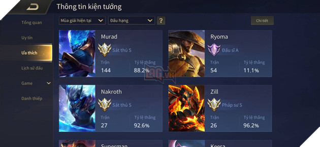 Liên Quân Mobile: Garena reset Rank Thách Đấu rởm về Đồng, nhưng đâu lại vào đấy - Ảnh 3.
