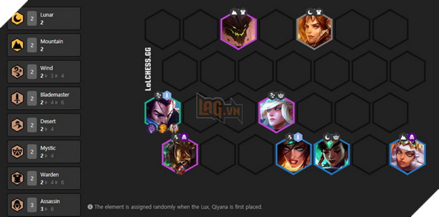 Đấu Trường Chân Lý: Hướng dẫn đội hình Kiếm Khách Yasuo meta 10.3 rank Kim Cương mới nổi 2