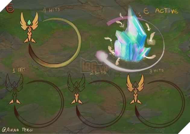 Hiệp sĩ lợn Sejuani lột xác đầy sang chảnh với skin fan-art Sejuani Cánh Bạc - Ảnh 10.