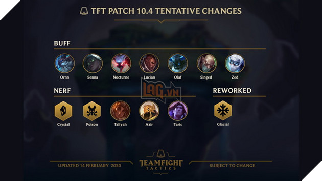 Đấu Trường Chân Lý: Chi tiết bản cập nhật 10.4 ngày 25/2 - Azir và Độc ăn nerf, Ánh Sáng tiếp tục được buff