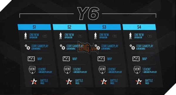 Rainbow Six Siege: Chi tiết bản đồ lộ trình Năm thứ 5 và thứ 6 6