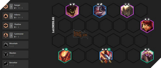 Đấu Trường Chân Lý: Top 8 đội hình mạnh nhất meta 10.4 rank Kim Cương cuối Mùa 2 2