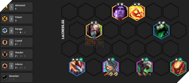 Đấu Trường Chân Lý: Top 8 đội hình mạnh nhất meta 10.4 rank Kim Cương cuối Mùa 2 5