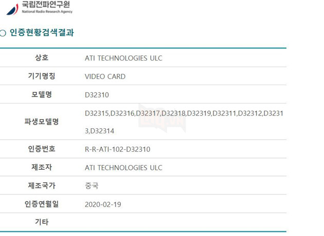 AMD Radeon RX 5950 XT sẽ được ra mắt sớm hơn dự kiến  2