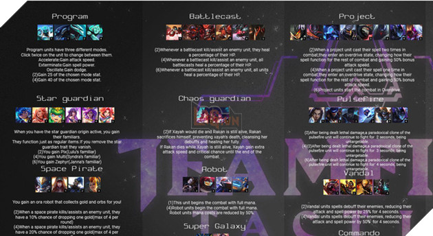 Cộng đồng truyền tay nhau danh sách tướng Đấu Trường Chân Lý mùa 3, bản leak hay sản phẩm fanmade? - Ảnh 5.