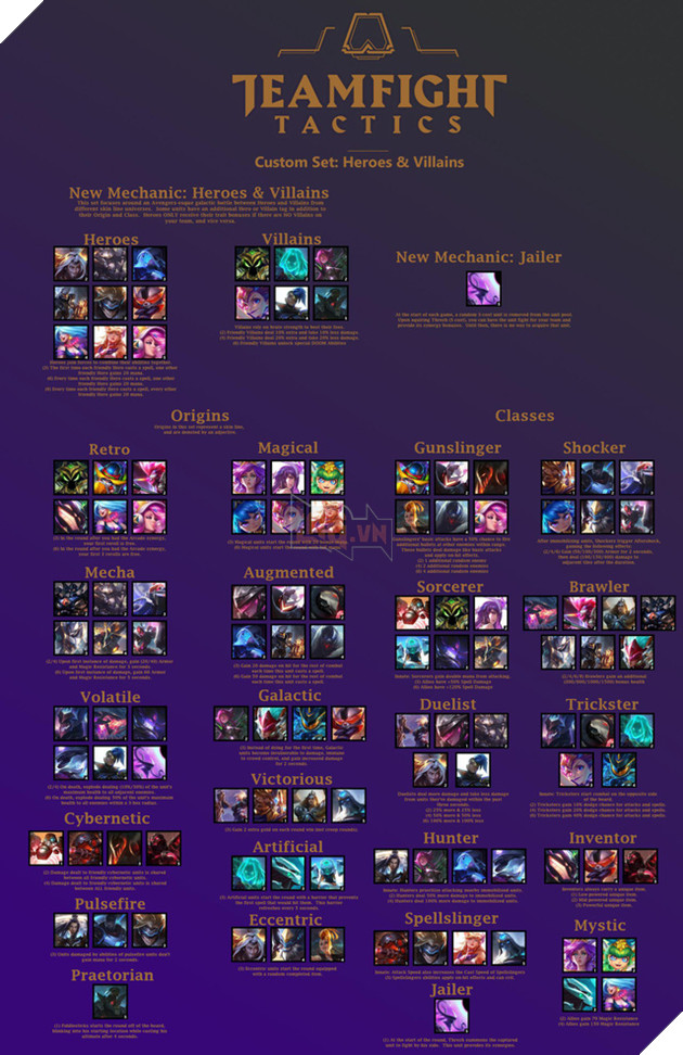 Cộng đồng truyền tay nhau danh sách tướng Đấu Trường Chân Lý mùa 3, bản leak hay sản phẩm fanmade? - Ảnh 7.