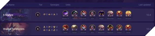 Chỉ sau ít ngày cập nhật bản 10.4, Đấu Trường Chân Lý đã bị bao phủ bởi Bóng Tối chết chóc - Ảnh 2.