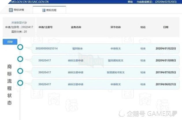 Sốc! Cộng đồng game thủ LMHT: Tốc Chiến chắc chắn sẽ không thích những thông tin này - Ảnh 3.
