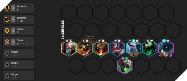 Đấu Trường Chân Lý: Hướng dẫn đội hình Cuồng Chiến 10.4b kết hợp Băng mạnh nhất meta hiện tại 2